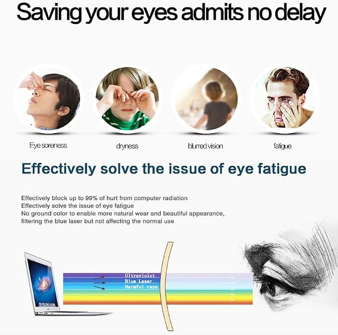 Beison Computer Glasses